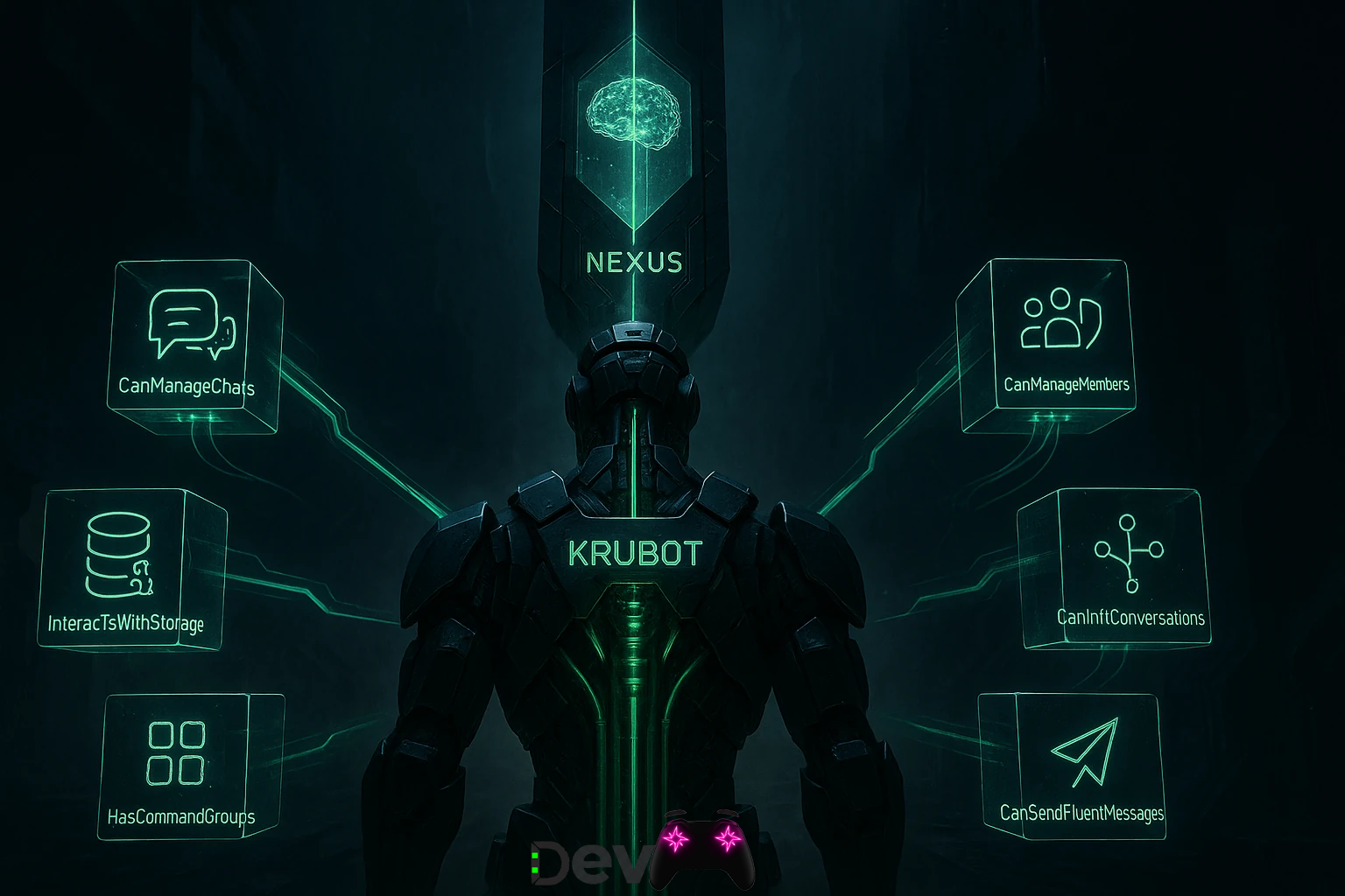 Krubot Nexus Mind Map